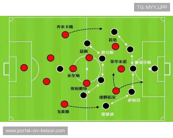吉林防守转换速度偏慢 退防落位经常出现漏洞